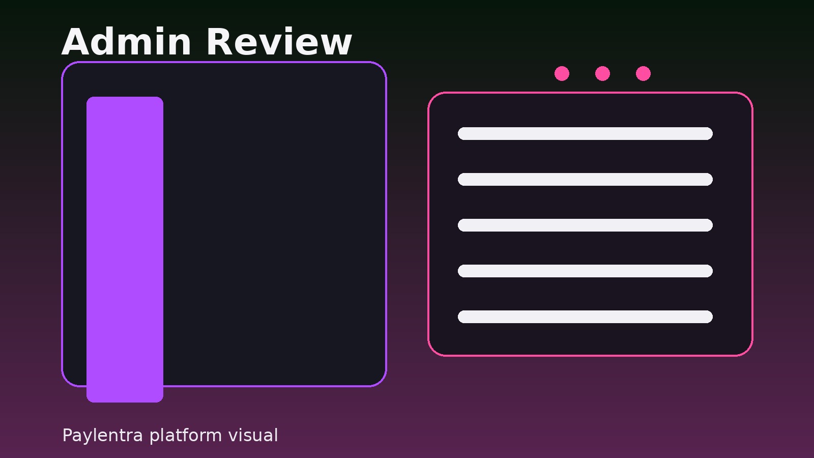 Payroll and operations workspace overview