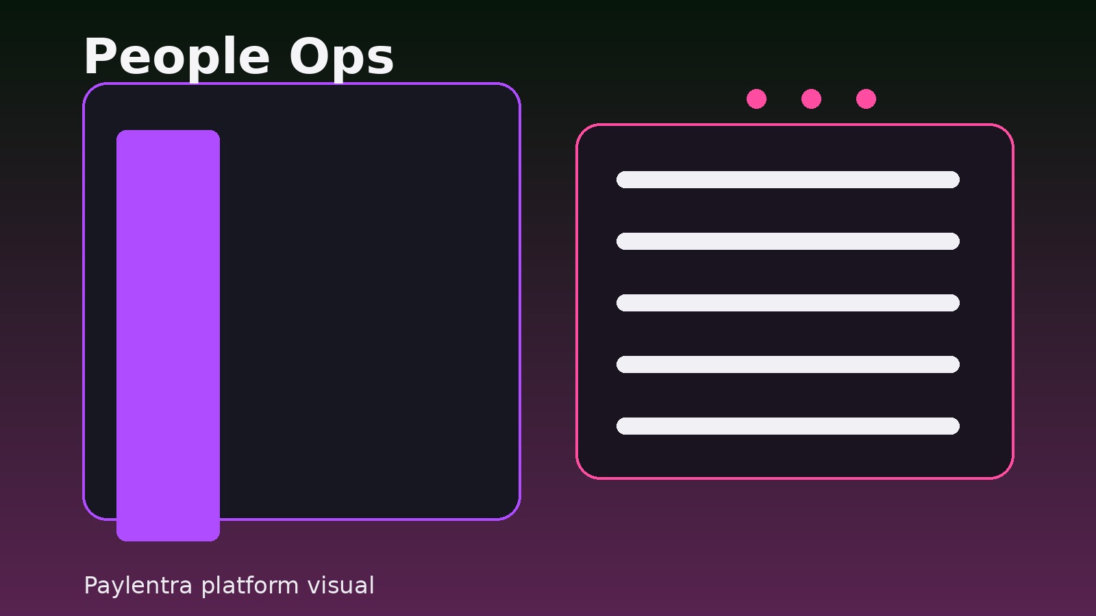 People operations overview